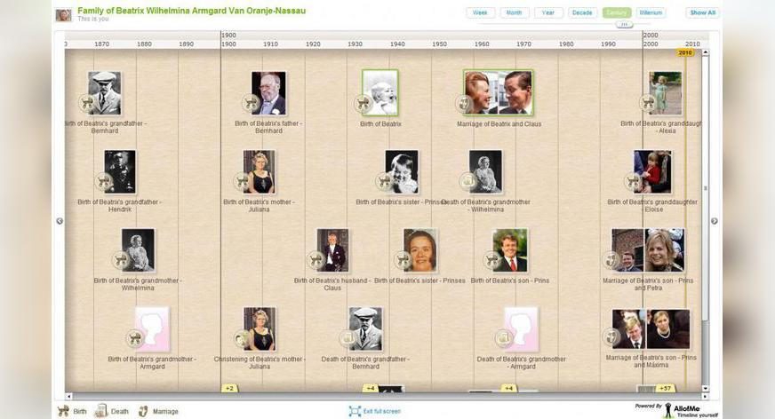 New on MyHeritage: Timeline and Timebook Features
